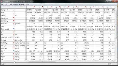 How to make a Piper diagram