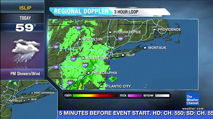 Intellistar II: "Winds Could Occasionally Gust Over 70mph Late" - Hurricane Sandy 10-28-12 6:58AM