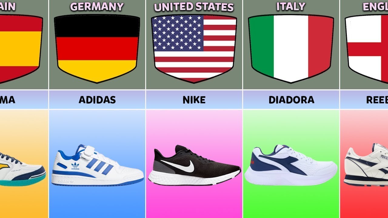List Shoes Brands From Different Countries YouTube