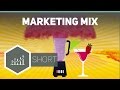 Marketing mix - basic economic concepts