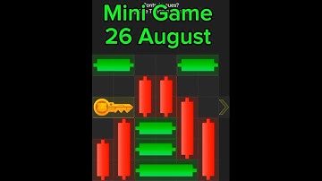 (Key 38) 26 August! How To Solve Mini Game Puzzle in Hamster Kombat (100%) SOLVED!