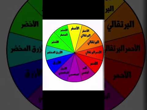 دائرة الالوان بالصبغة