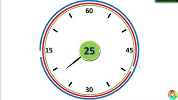 PowerPoint: Thiết kế Đồng hồ đếm ngược 60s