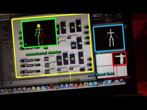 basic Kinect skeleton via Isadora