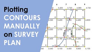 How to Plot CONTOURS on a SURVEY PLAN with REDUCED LEVEL(R.L.) Points/ Interpolation of CONTOURS screenshot 5