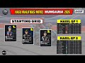 Hasil Kualifikasi Moto2 Hari ini~Hasil Kualifikasi Moto2 Hungaria 2026~Starting Grid & Jadwal Race