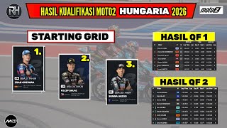 Hasil Kualifikasi Moto2 Hari ini~Hasil Kualifikasi Moto2 Hungaria 2026~Starting Grid & Jadwal Race