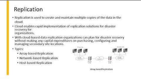 DEPLOYMENT , REPLICATION & MONITORING
