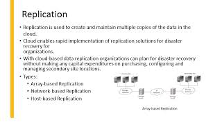 DEPLOYMENT , REPLICATION & MONITORING