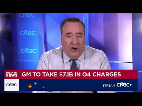 General Motors General Terms And Conditions