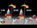 【4K 60fps】3D Satisfying Rigid-Body Simulations | 3D Physic Showcase