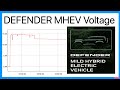 Land Rover Defender L663 MHEV Voltage Data Log of 12v Circuit ( for Dashcam etc )