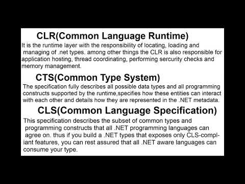 What is .NET?, Three Components Of .NET