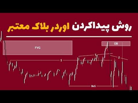 دیگه هیچ نقطه ورودیو از دست نده سری آموزش های از هر دری سخنی آموزش های نیمه تخصصی