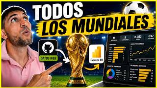 🏆 Conecta CUALQUIER Web a Power BI | Analiza TODOS los Mundiales ⚽