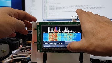 Test about Audio DSP of EU1KY Antenna Analyzer CEC Version