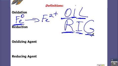 AP Chem Aqueous Reactions and Solution Stoichiometry Part 2