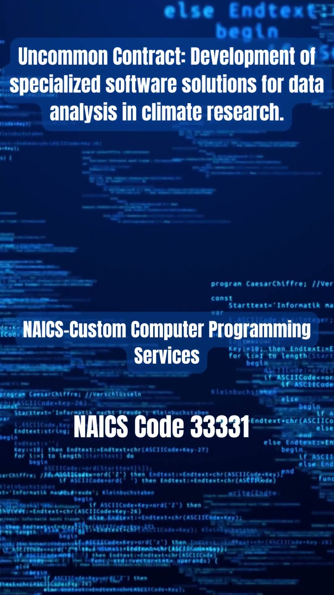 NAICS Code 33331 YouTube NAICS Code 33331 YouTube