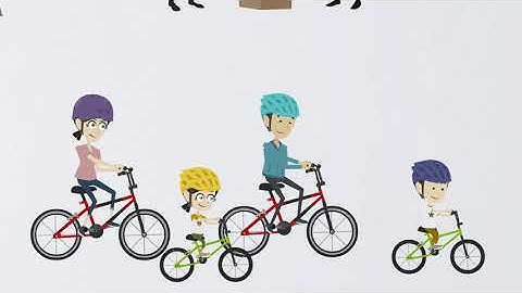 Learn about the 40 Developmental Assets: Part 1