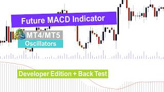 🎯 Future MACD Indicator MT4/5 – 2026 [Developer Update] - [TradingFinder]