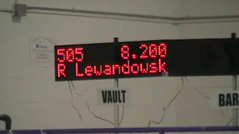 Renee Lewandowski Whitewater Gymnastics Meet 2009