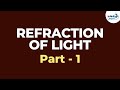 Light Interactions: Reflection, Refraction, and Transmission Explained