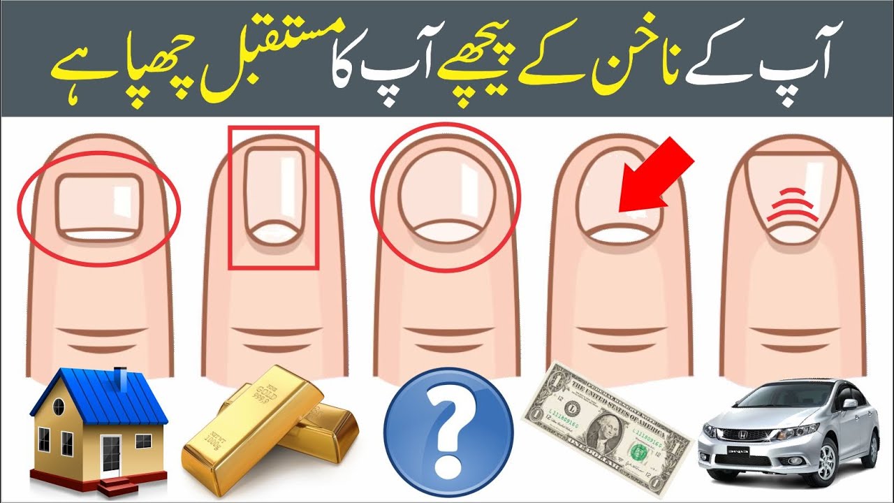 nakhun-success-ka-raaz-dr-fahad-artani-roshniwala-youtube