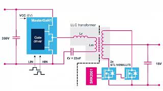 Gallium Nitride vs Silicon in Soft Switching screenshot 5