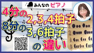 【ピアノ基礎】４分の２,３,４拍子、８分の３拍子、８分の６拍子◆拍の取り方◆楽譜の読み方◆