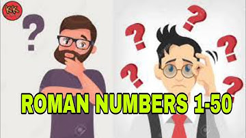 Roman Numerals 1-50 | Roman Numbers | Knowledge Kingdom