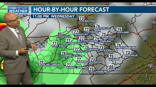 Jim Caldwell’s Forecast | Stormier days will be back soon