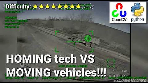Target lock and tracking on FPV drone | AI Computer Vision Target Tracking Tech for Autonomous Drone