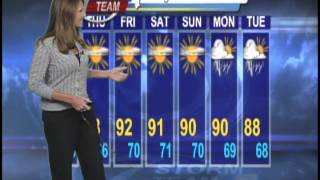 AM weather for June 13th