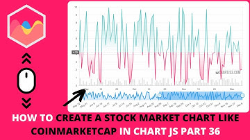 How to Create a Stock Market Chart Like Coinmarketcap in Chart JS Part 36