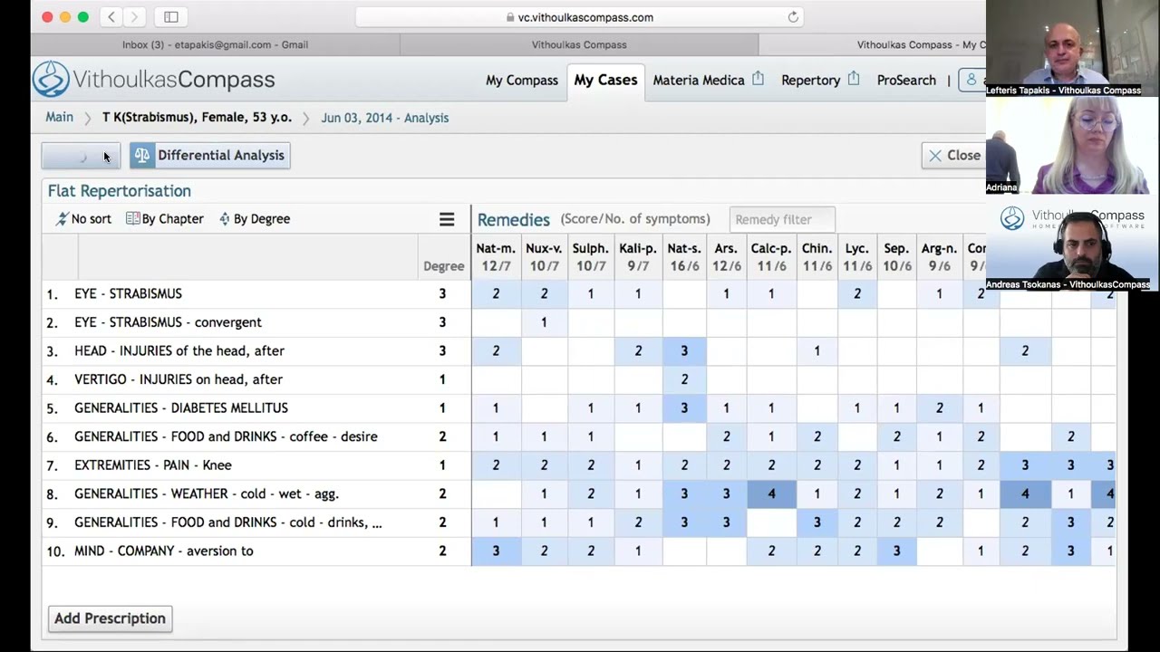 Vithoulkas Compass brief presentation to a group of Romanian doctors