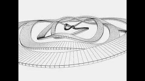 Wavy. Draw by openFrameworks