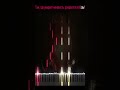 Ваня Дмитриенко - Шёлк | PIANO COVER | КАВЕР НА ПИАНИНО | ТЕКСТ | КАРАОКЕ | НОТЫ | MIDI