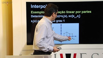 Métodos Numéricos - Aula 21 - Interpolação