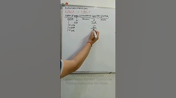 What is URL in computer? #shorts #shortvideo #viral #trendingshorts