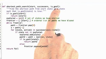 Sps Function Solution - Design of Computer Programs