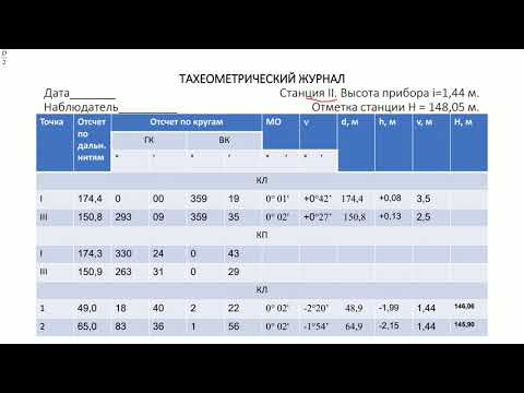 Лекция 6. Инженерная геодезия. Тахеометрическая сьемка