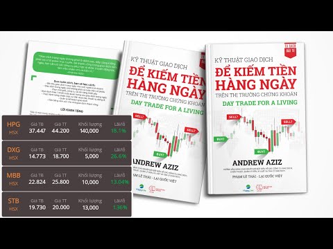 Video Kỹ Thuật Giao Dịch Để Kiếm Tiền Hàng Ngày Trên Thị... - youtube