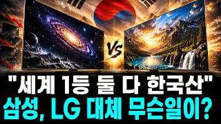 "세계에서 제일 비싼 TV"... 한국이 다 가져갔다!