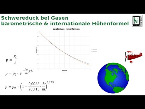 Video: Wo gilt niedriger barometrischer Druck?