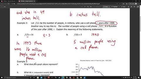 Interpret functions in real world context