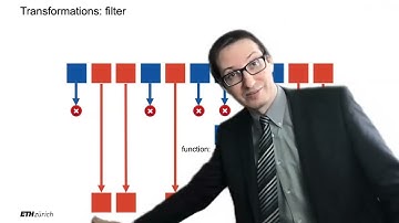 9. Massive Parallel Processing II (2/4) - Big Data for Engineers - ETH Zurich - Spring 2022