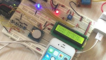 RTC Device shut down