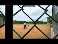 Ground Out