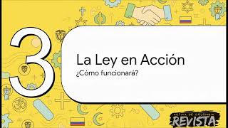 Full relacion iglesia y estado ley 2488 del 2025 Update