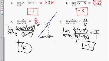 Calculus Unit 2.3 Notes Laws of Limits 2017